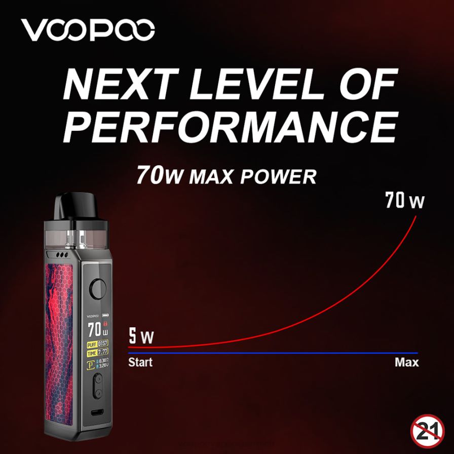 VOOPOO VINCI X Mod-Pod-Kit HBH8T0346 Kohlefaser VOOPOO liquid kaufen